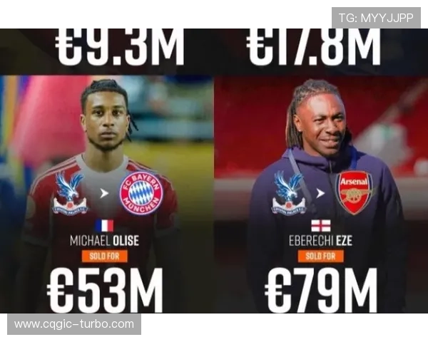 水晶宫队史卖人榜：埃泽领衔前3